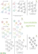 Szorzótáblás agytorna akciós termékkép 1
