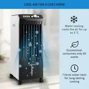 OneConcept MCH-1 v2, hordozható 3 az 1-ben, ventilátor, léghűtő, 65 W termék 2. képe