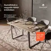Blumfeldt Ayr Table Legs, Asztallábak 82 x 72 cm, fém termék 2. képe