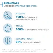 BIODERMA Atoderm Intensive gél-krém (500ml) termék 2. képe