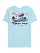 BILLABONG Funkcionális felső 'PALM SPRINGS'  világoskék / fáradt rózsaszín / fekete termék 2. képe