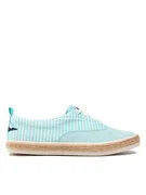  Espadrilles Helly Hansen akciós termékkép 1